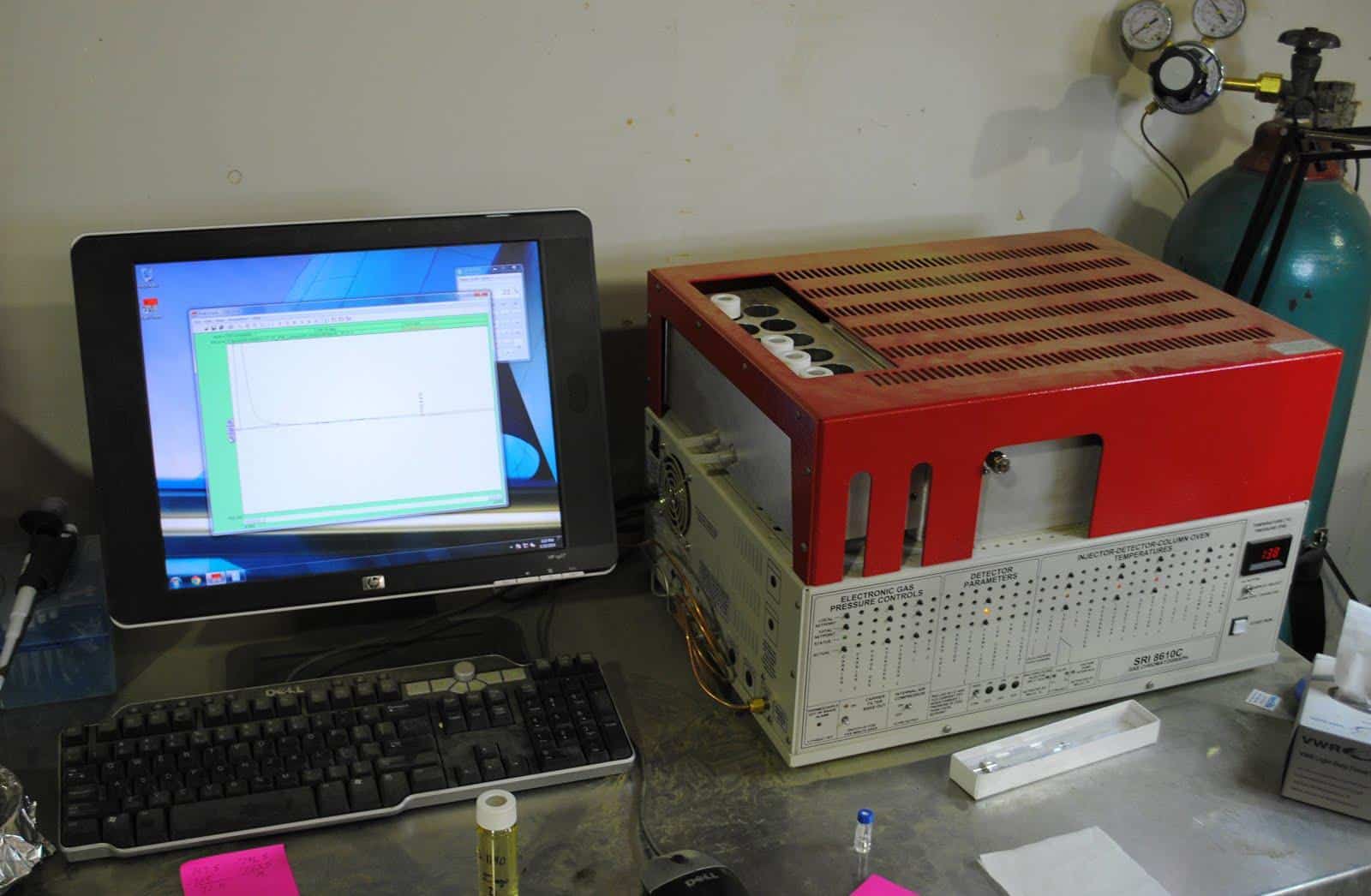 marijuana testing