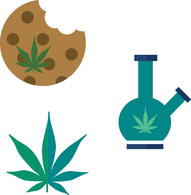 Cannabis Consumption Methods