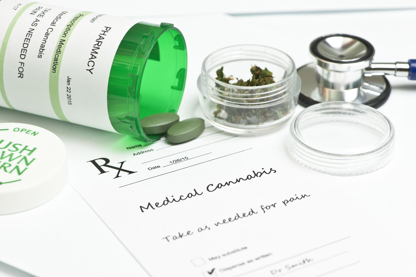 Medical Cannabis Dosage Protocol